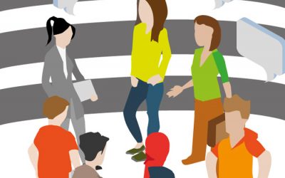 BfE Fortbildung -Betzavta-Demokratie im FWM gemeinsam gestalten